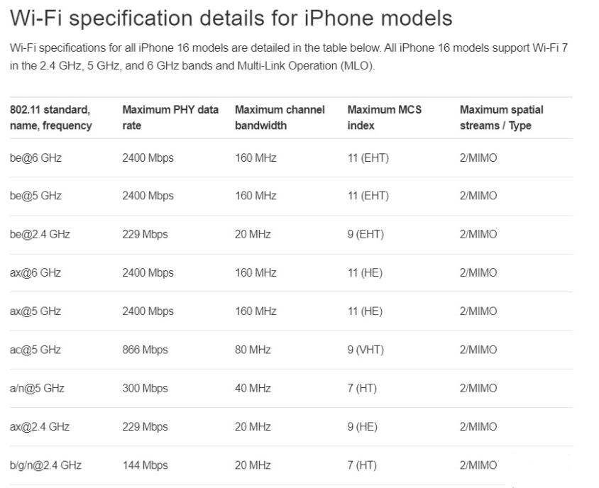 石碌镇苹果手机维修分享苹果 iPhone 16 Pro / Max 拆解 